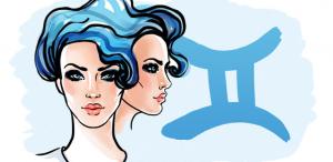 Женский гороскоп на 2018 год для знака Зодиака Близнецы (Gemini)