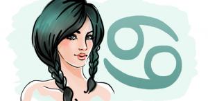 Гороскоп карьеры на 2018 год для знака Зодиака Рак (Cancer)